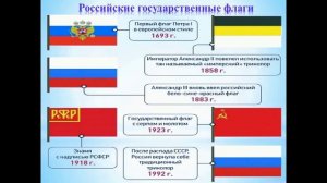 22 августа День государственного флага России