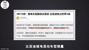 超越特斯拉登顶第一，却被说伪自主，比亚迪真正实力到底如何？