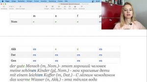 ??ПРОСТОЕ ПРАВИЛО СКЛОНЕНИЯ ПРИЛАГАТЕЛЬНЫХ В НЕМЕЦКОМ -  и ПРАКТИКА НА ПРИМЕРАХ