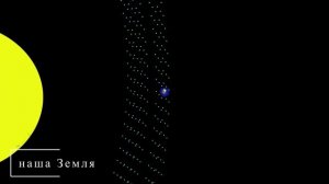 3D модель Солнечной системы