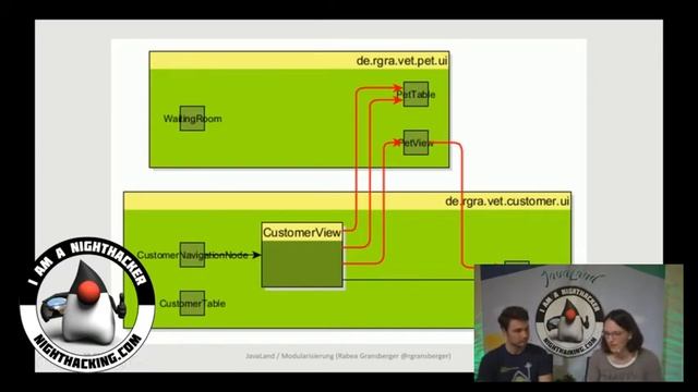 Refactoring your codebase to Java 9 modules - JavaLand 2017 NightHacking смотреть онлайн