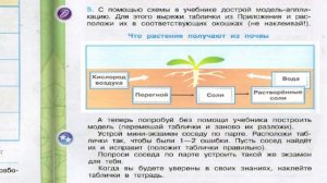 Окружающий мир. Рабочая тетрадь 3 класс 1 часть. ГДЗ стр. 38 №5