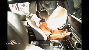 Краш-Тест Mercedes G-CLASS (Гелендваген) 2019