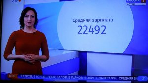 Новости о средней зарплате работников культуры Алтая