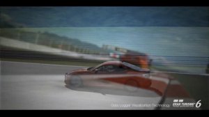 Gran Turismo 6 GPS Visualizer