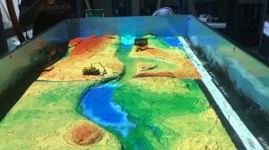 River Simulator with Sandbox projection