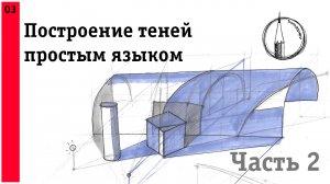 Построение теней простым языком. Часть 2