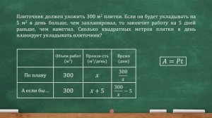 Плиточник должен уложить 300 м^2 плитки. Если он будет укладывать на 5 м^2 в день больше (ЕГЭ, ОГЭ)