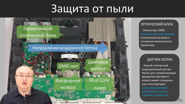 BenQ LH890UST - ультракороткофокусный лазерный проектор для образования, музеев и симуляторов. смотреть онлайн