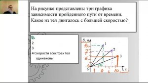 Физика. Как научиться решать задачи в графиках. Открытый урок 13.01.2022