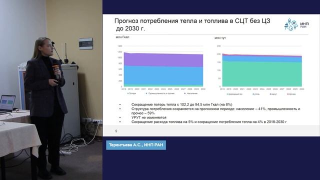 Централизованное теплоснабжение. Альткотельные. Прогноз до 2030