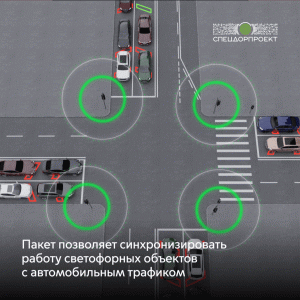 Новейшие разработки в Сингапуре: оптимизация дорожного движения