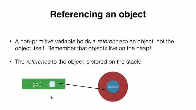 Java Tutorial for Beginners - Learn Java - #8 - Stack and Heap: Memory Management