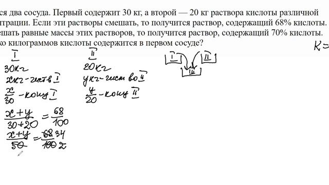 Математика ОГЭ и ЕГЭ. Задачи на смеси и концентрацию. Задание из открытого банка заданий ФИПИ.