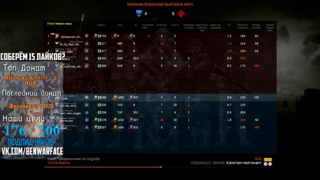 ИГРЫ С ПОДПИСЧИКАМИ, КАЧАЕМ ЗВАНИЕ | WARFACE смотреть онлайн