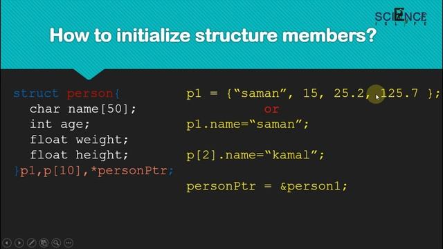 Tutorial 11 |Structures in C | Every thing about Structures |Clear explanation  for beginners