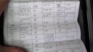 Расположение предохранителей в БМВ Х5 Е70// Блок предохранителей  Fuse box BMW