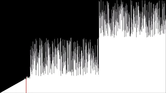 QuickSort algorithm visualized (+source)