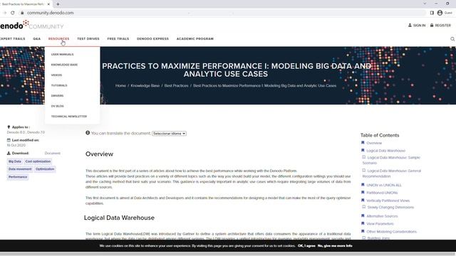 The Denodo Community Site смотреть онлайн