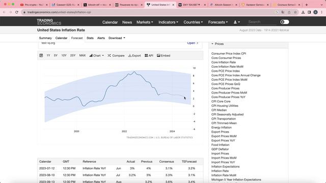 ОБЯЗАТЕЛЬНО ПОСМОТРИ - БИТКОИН БЫЧЬИ ФАКТОРЫ РОСТА СКОРООООО смотреть онлайн