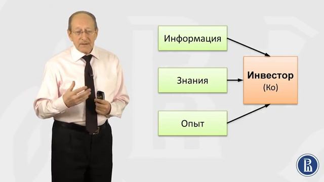 Финансовые Рынки. Принятие финансовых решений 1