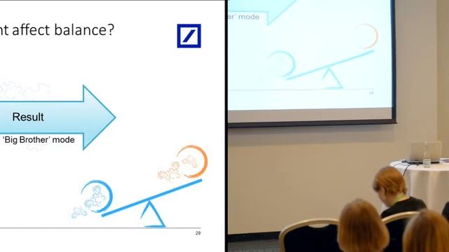 MANAGEMENT. LEADERSHIP. PARTNERSHIP смотреть онлайн