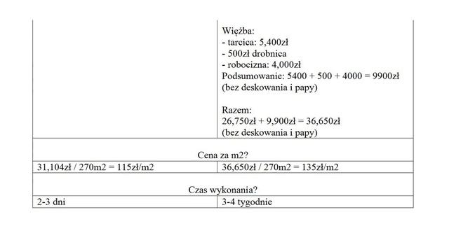 Strop betonowy czy drewniany? Ile kosztują wiązary dachowe #DomZa100 #62 смотреть онлайн