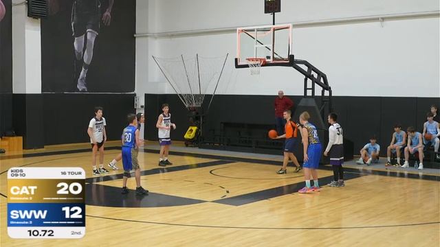 Barkhan Cats vs Southwest Wolves смотреть онлайн