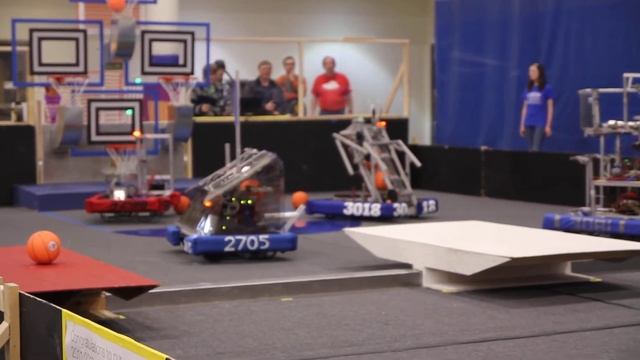 2705 at Mini Competition - First Round смотреть онлайн