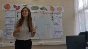 Игра на знакомство на уроке английского