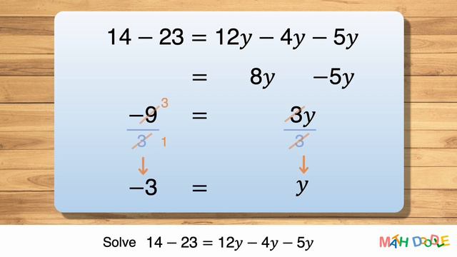 Solving Linear Equation “14 – 23 = 12𝑦 – 4𝑦 – 5𝑦” | Step-by-Step Algebra Solution - Math Doodle