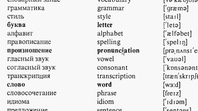 Сильный победит одного, знающий — тысячу смотреть онлайн