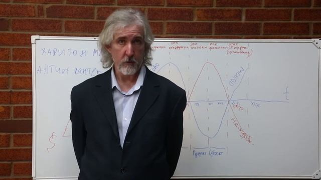 Русская литература: классицизм смотреть онлайн