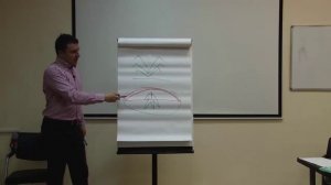 Мастер рейки. Символ рейки, один из потерянных