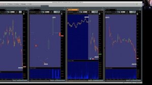 DOW / DJIA Shuffle and How to Decide When To Sell a Stock