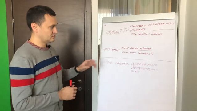 Формула прибыли торговой точки смотреть онлайн