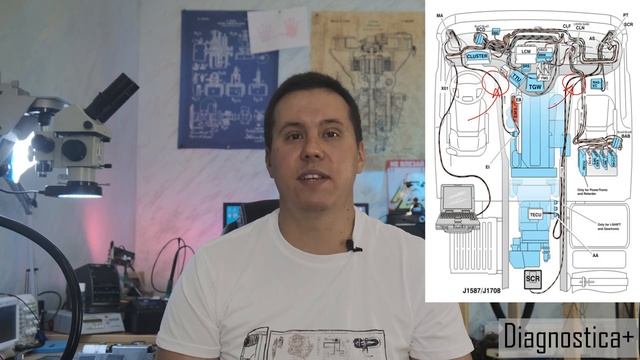 Проблемы с кан шиной смотреть онлайн
