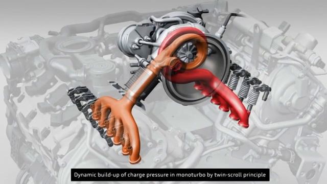 Motores Mercedes Bens, Audi e BMW. Animação! смотреть онлайн