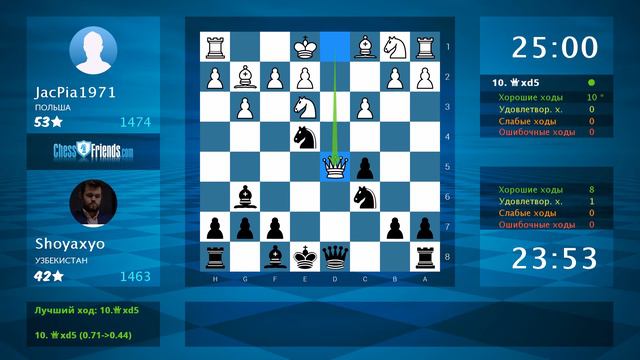 Chess Game Analysis: JacPia1971 - Shoyaxyo : 1-0 (By ChessFriends.com) смотреть онлайн