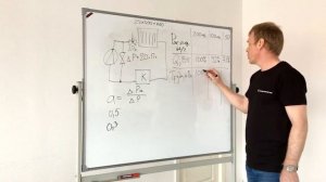 09. Что такое авторитет вентиля (клапана) в системе отопления?