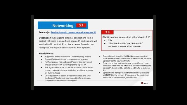 OpenShift Commons Briefing #117: OpenShift 3.9 Release Update смотреть онлайн