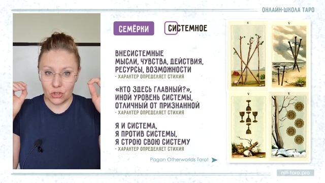 Семёрки всех мастей - проживаем Младшие Арканы