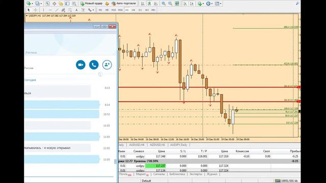 Сигнал на часе USDJPY смотреть онлайн