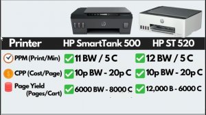 HP Smart tank 520 Printer vs HP Smart tank 500 All-in-one Colour Printer