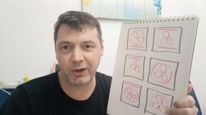 Режимы нагрева духовых шкафов, 2022 пиктограммы и расшифровка. Heating Mode modern ovens