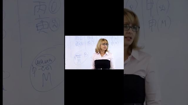 А у вашего ребёнка был страх сделать что-то? смотреть онлайн