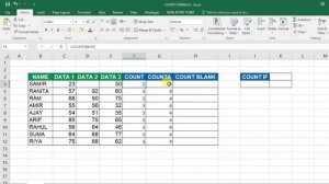 Count, Counta, Countblank, Countif Formula in Excel in Bengali | How to use count Function