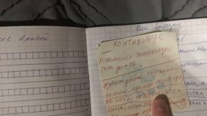 обзор на медицинскую карту