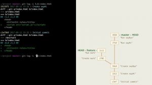 6.5 Git – Просмотр – Поиск в истории, фильтры для git log