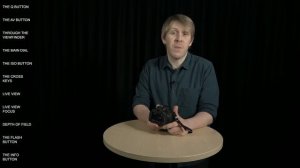 Canon 700d buttons explained.